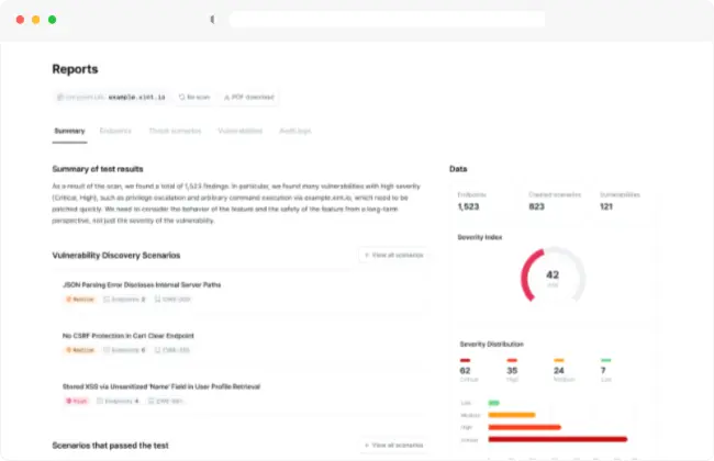 Dashboard Report